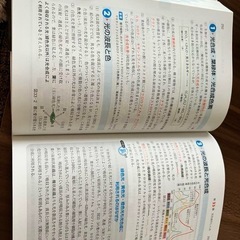 生物　参考書の画像