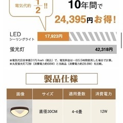 未使用シーリングライト（一部難あり）　三角　調光・調色・リモコン有の画像