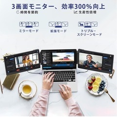 3画面モニター　の画像