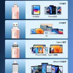 新品未使用256GB usbメモリ OTG高速４in1 Phone usbメモリー フラッシュドライブ アイフォン用メモリ IOS Android PC 人気 USB 両面挿しスマホ USB メモリー USB Phone対応 フラッシュドライブ Android パソコン対応 アイフォン用 USBメモリ OTG iPad iPod


の画像