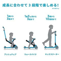 GLOBBER グロッバー  キックスクーターの画像
