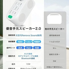 テレビ スピーカー 手元スピーカー ワイヤレススピーカー Bluetoothの画像