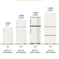 冷蔵庫マット　Mサイズ　　1枚　厚さ2cm クリアカラーの画像