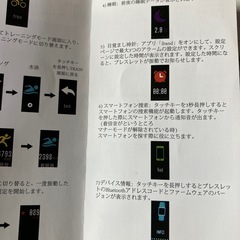 スマートブレスレットの画像