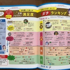 美品　
万博ガイドブックの画像