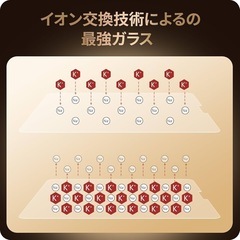 NIMASO フィルム iPad Pro 12.9 (2022 第6世代 Ｍ2) 用 強化 ガラス 保護 ガラスフイルム (2021 第5世代 / 2020 第4世代 / 2018 第3世代) 対応 ガイド枠付き NTB18J22の画像