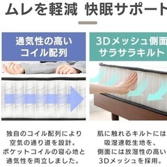 ダブルベッドのマットレスの画像