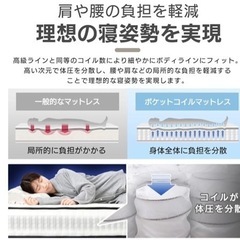 ダブルベッドのマットレスの画像