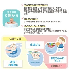 マカロンバスの画像