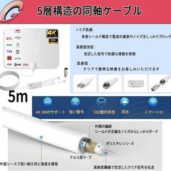 Grithope 室内アンテナ【第3世代高感度信号アンプ搭載】HDTV 地デジ テレビアンテナ 最強 600KM受信範囲 360度全方位受信 4K/1080p対応 超薄型 USB給電式 VHF/UHF兼用 USB給電式 高感度 高性能 全種類 無料視聴 設置簡の画像