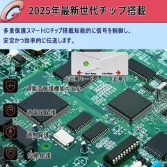 Grithope 室内アンテナ【第3世代高感度信号アンプ搭載】HDTV 地デジ テレビアンテナ 最強 600KM受信範囲 360度全方位受信 4K/1080p対応 超薄型 USB給電式 VHF/UHF兼用 USB給電式 高感度 高性能 全種類 無料視聴 設置簡の画像