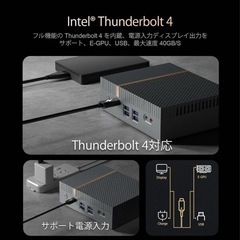 ミニPC 第12世代インテル Core i9-12900H 14コア の画像