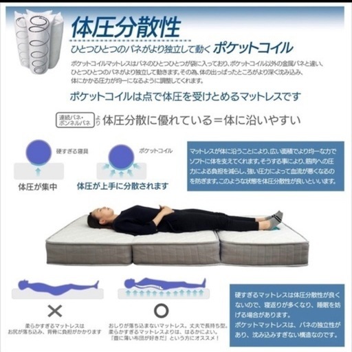 【試用期間半年】ダブル マットレス ポケットコイル 3つ折り