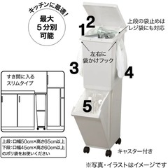 ゴミ箱の画像