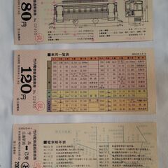 大正電車再現記念乗車券の画像