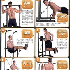 【多機能】ぶら下がり健康器/懸垂器の画像