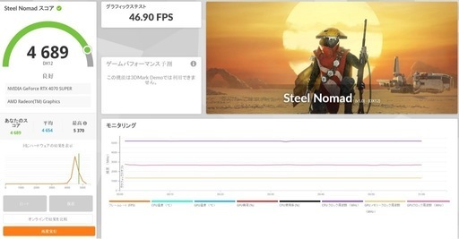 周辺機器 NVIDIA GeForce RTX 4070 SUPER