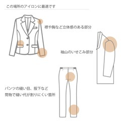 アイロン　まんじゅう2点　の画像
