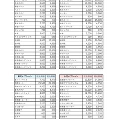 【バラ売り可能です！】開智望小学校指定のセーター、ニット、靴下の画像