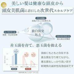 Off&Relax フラッフィートリートメントの画像