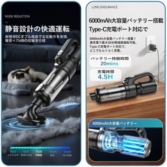 掃除機 コードレス 吹吸両用 18000PA強力吸引 多機能の画像