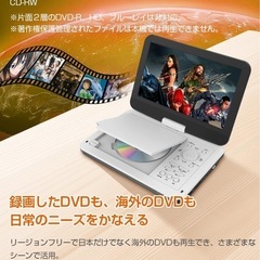 ポータブルDVDプレーヤー CD 12.5型 リージョンフリー CPRM対応の画像