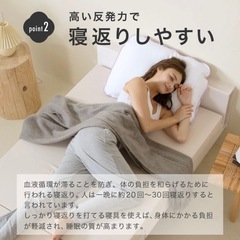 シングルサイズ　マットレスの画像