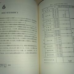 『植物の世界　現代生物学入門９』ボールド　岩波書店の画像