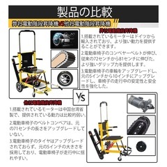 多機能階段昇降機 折り畳み 電動車椅子 介護車椅子 の画像