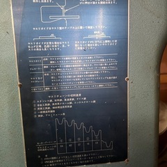 アマダ　回転ヤスリ　Ｆ-4の画像