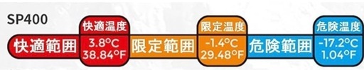【新品】Naturehike 寝袋　高級ダウン