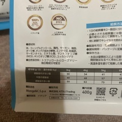キャットフードエルモユリナリーケア4キロ400gの画像