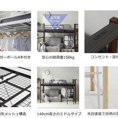 ロフトベットの画像