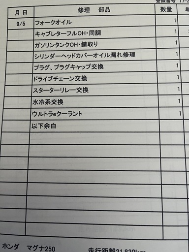 ホンダマグナ250福岡県から出品整備点検済み