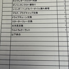 ホンダマグナ250福岡県から出品整備点検済み
の画像