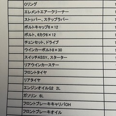 ホンダマグナ250福岡県から出品整備点検済み
の画像