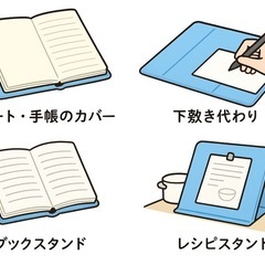 【¥30,000超‼️新品未使用】5個　iPad Smart Cover  A Leather Tanの画像