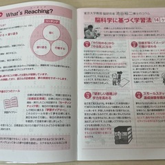 2025年　塾用　京進　リーチング手帳　高校生用 受験スケジュール帳に役に立ちます！ 来年3月末まで使用できます。 未使用品です。の画像