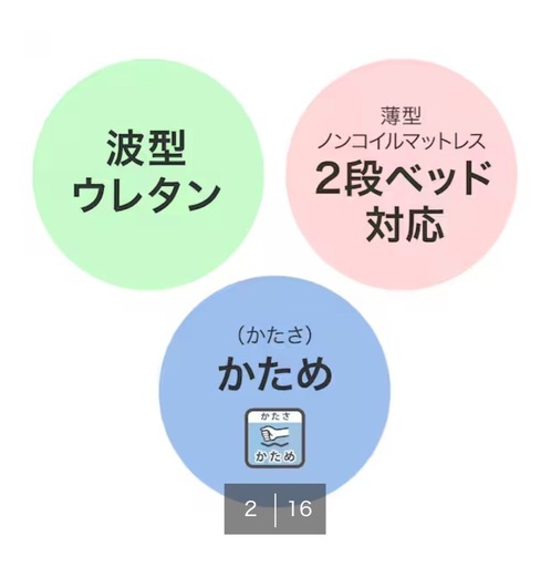 【受渡し予定者決定】美品！ニトリシングルベッドマットレス数回使用のみ