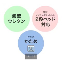 美品！ニトリシングルベッドマットレス数回使用のみ の画像