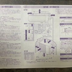 FUJITSU ルームエアコン
2021年製　冷房17畳/暖房14畳の画像