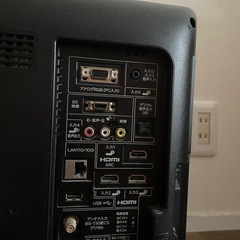 テレビの画像