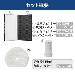 プラズマクラスター　空気清浄機　フィルターセットの画像