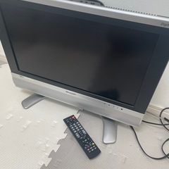 テレビの画像