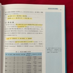 理工系のための現代基礎化学-物質の構成と反応-【三共出版】の画像