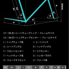 PINARELLO FP QUATTRO Di2モビスターカラーです。 の画像