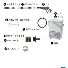 アイリスオーヤマ高圧洗浄機の画像