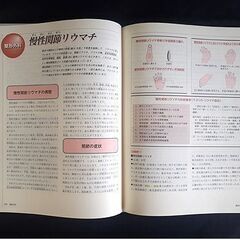古本【別冊 可視総合光線療法 理論と治験】光線研究所 黒田一明著 コウケントー 古書 札幌 北20条店の画像