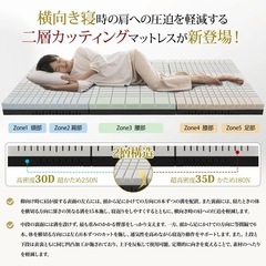 マットレス シングル 超高密度 高反発 三つ折り 極厚10cm 折りたたみの画像