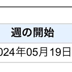 ジムニー純正ホイールタイヤ4本
＋スペアセットの画像